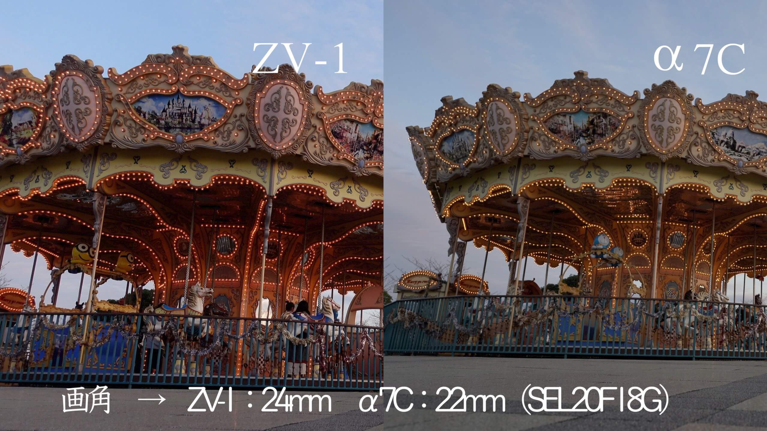 ZV-1とα7C独特比較