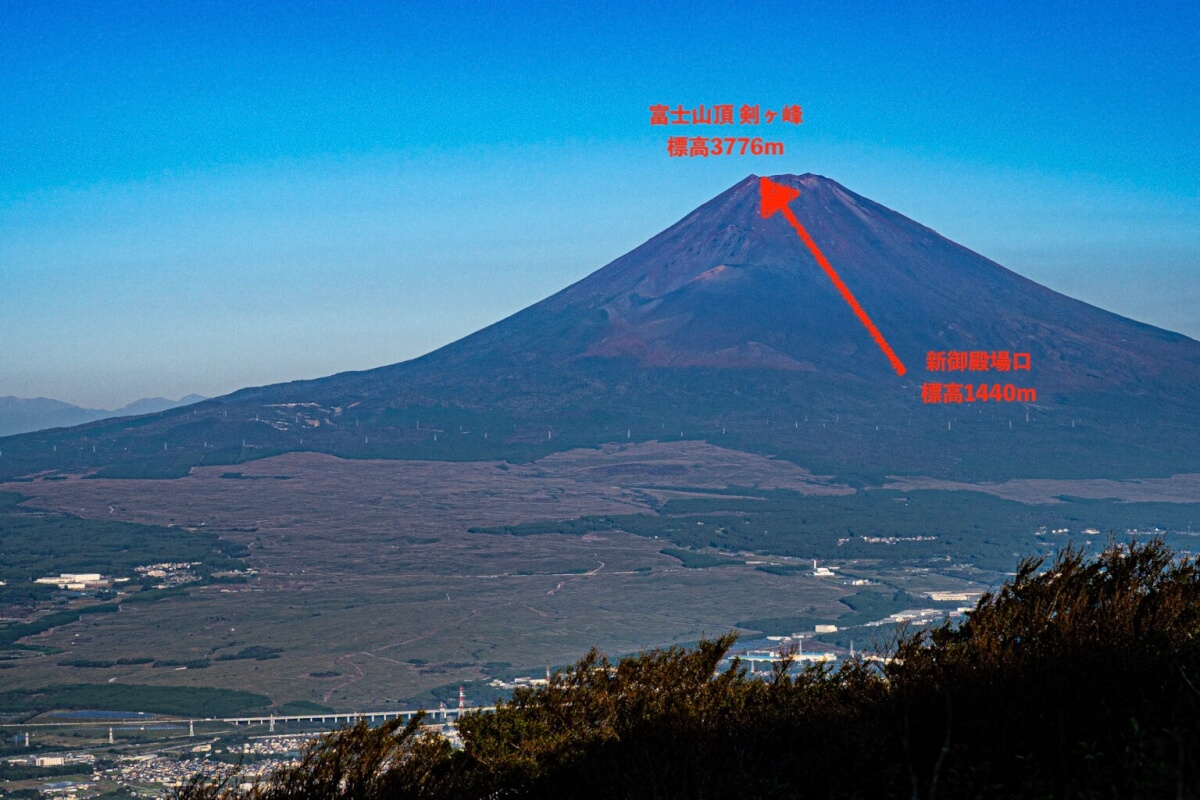 富士山御殿場口登山ルート写真
