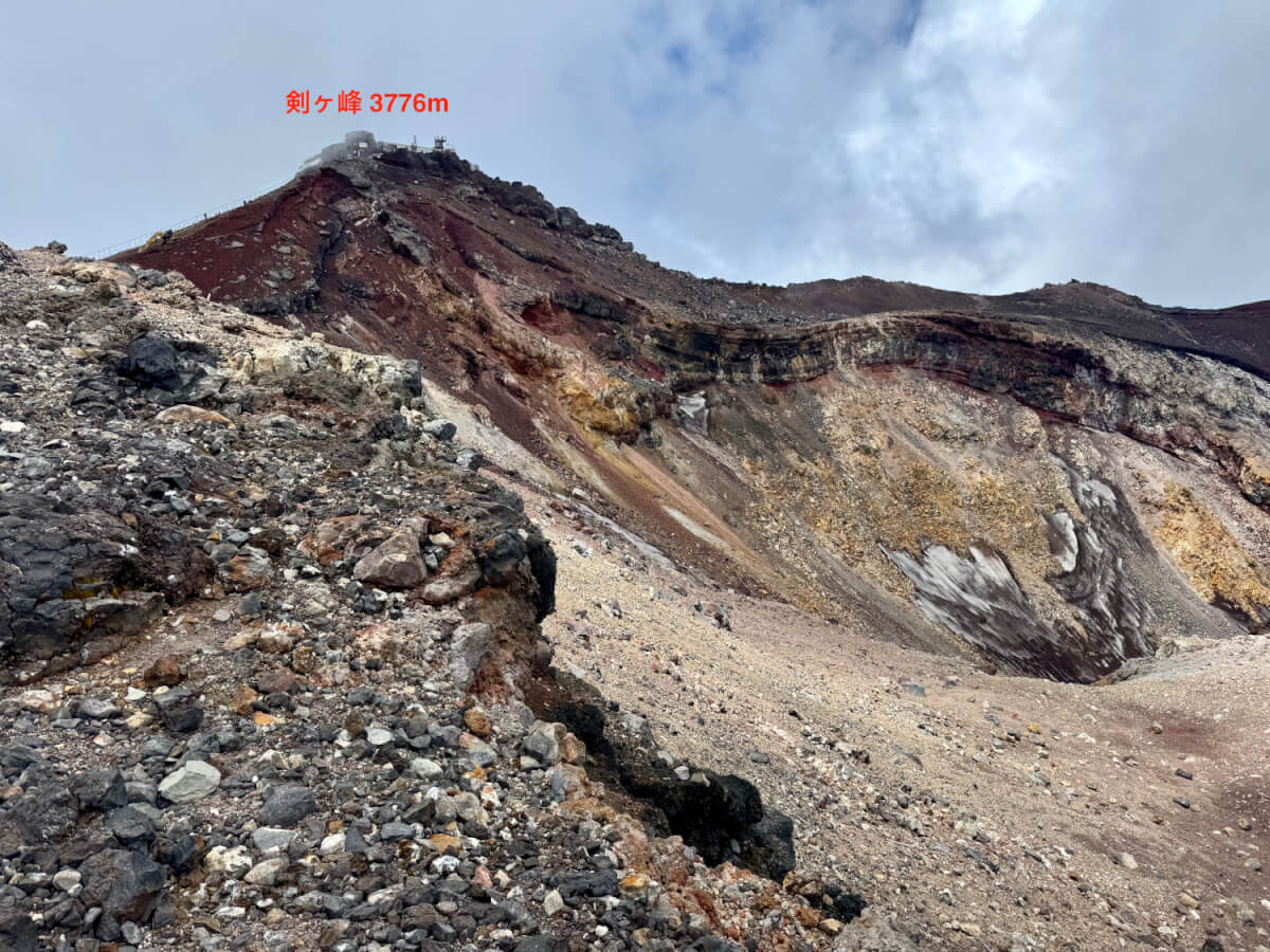 富士山御殿場口登山ルート写真