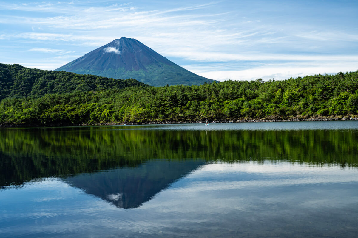 西湖根場浜の富士山
